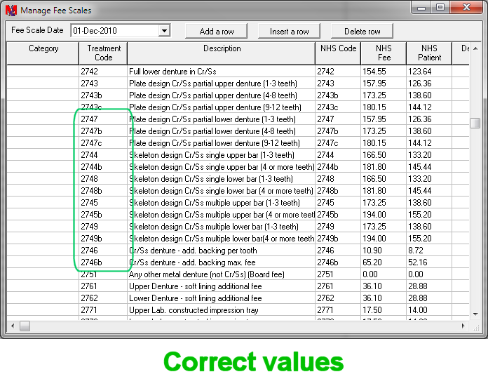 Feescale with correct denture codes