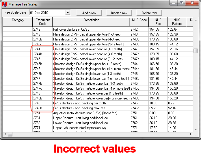 Feescale with incorrect denture codes